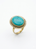 Turquoise Oval Statement Adjustable Ring