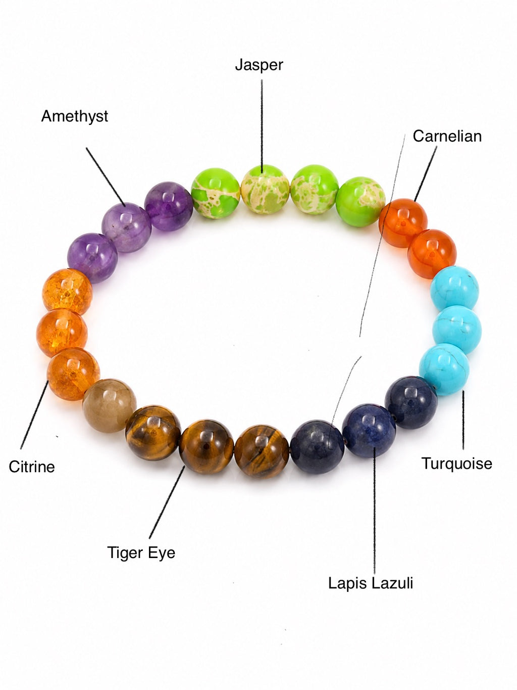 7 Chakra Multi Gemstone Beaded Bracelet